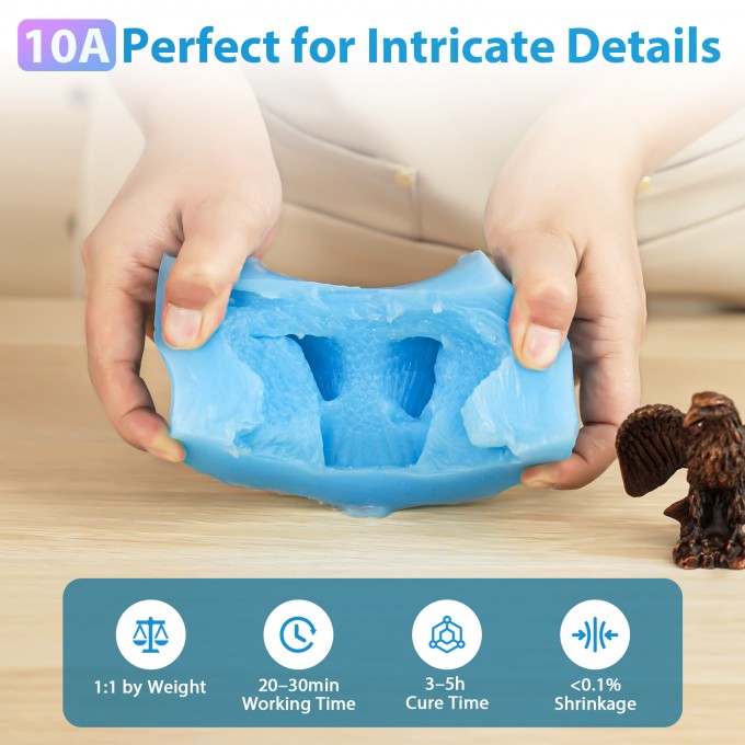 Silicone Mold Making Kit, 21OZ Liquid Silicone Rubber, 10A Super Elastic & Fast Cure, Translucent Platinum Silicone Rubber for DIY Mold Making, Picky Pad