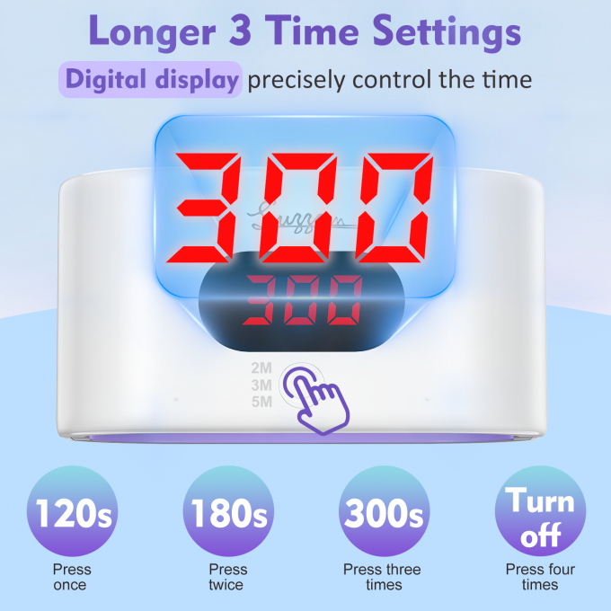 UV Light for Resin, Large Double-Sided UV Resin Light, 2 in 1 & Split Usageable, 360° Wide Coverage & 3 Timer Setting Digital Display Screen, 36W Fast Curing for DIY Crafts